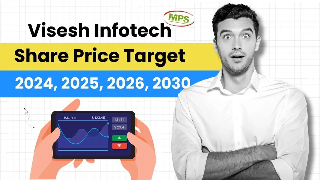 Visesh Infotech Share Price Target 2024, 2025, 2026, 2030